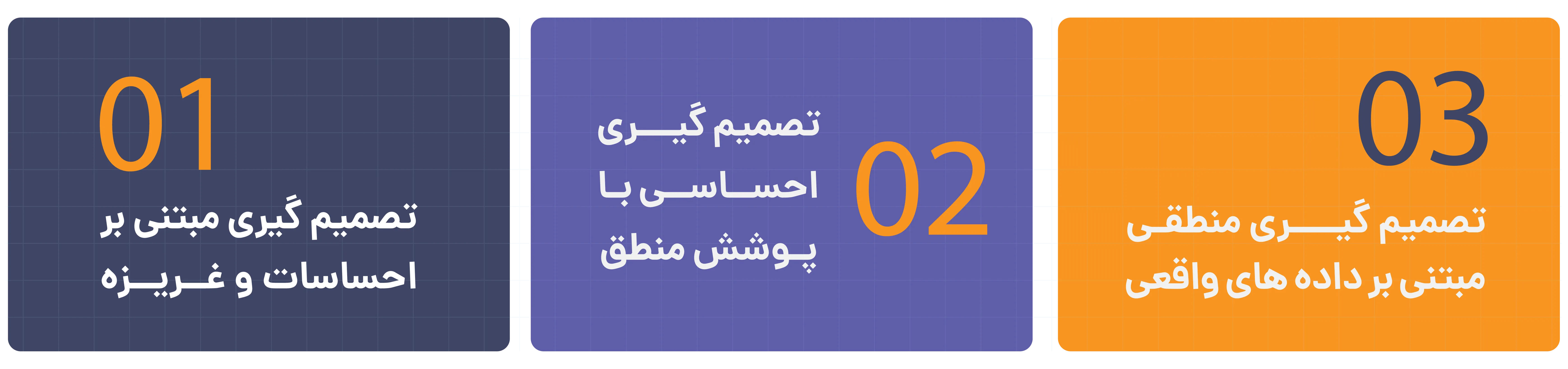 انواع تصمیم گیری در تاسیس مغازه ابزار